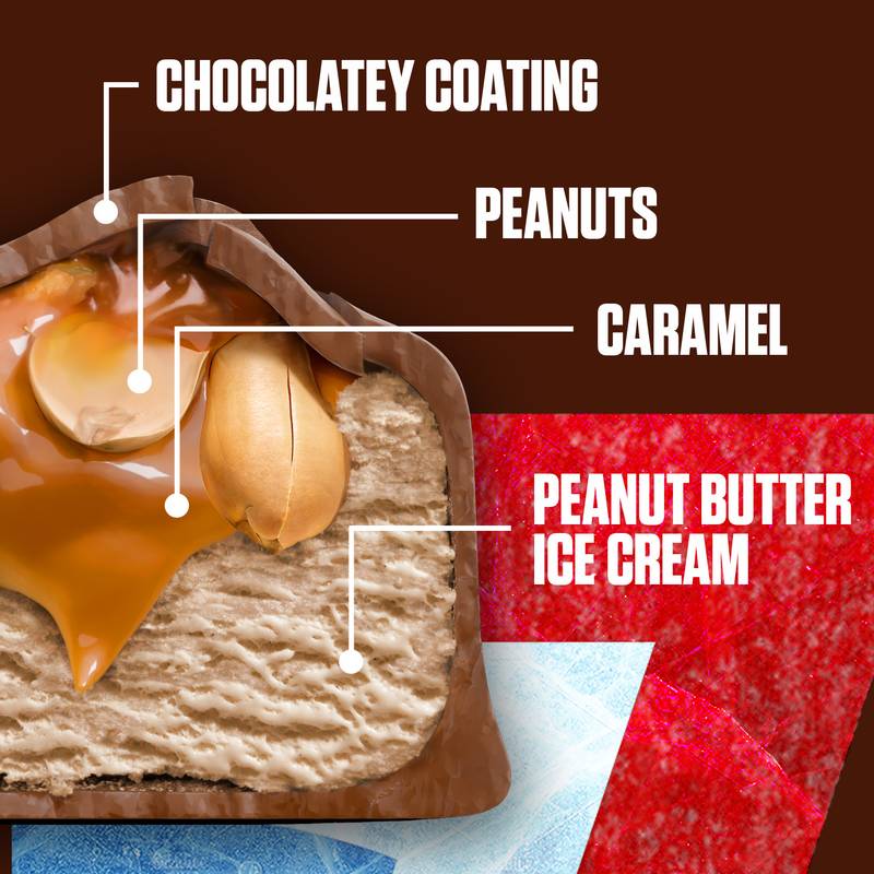 SNICKERS Peanut Butter Ice Cream Bars, 6 Pack, 2 Oz Bars