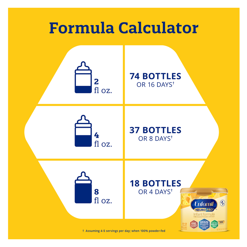 Enfamil NeuroPro Infant Formula Powder 20.7oz