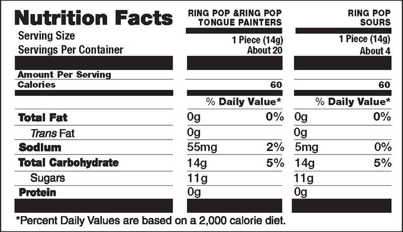 Ring Pop 1ct