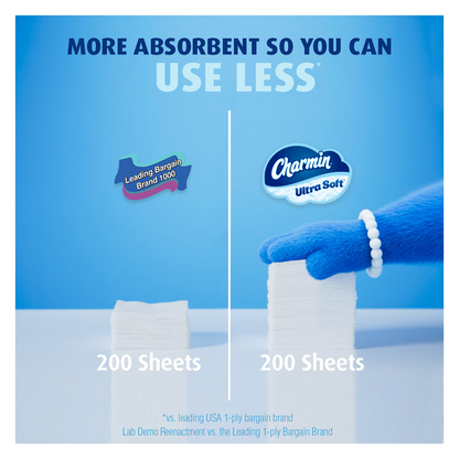 Charmin Ultra Soft Toilet Paper 12 Ct Mega Rolls