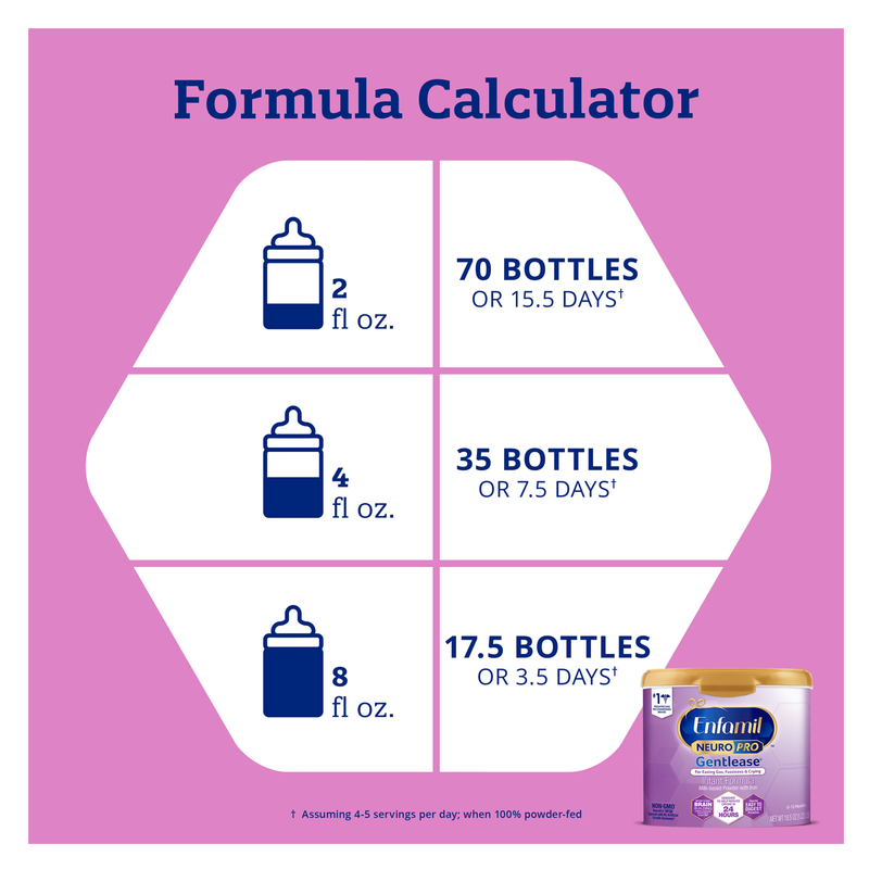 Enfamil NeuroPro Gentlease Formula Powder 19.5oz