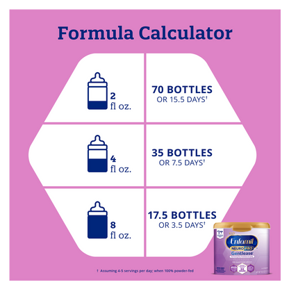 Enfamil NeuroPro Gentlease Formula Powder 19.5oz