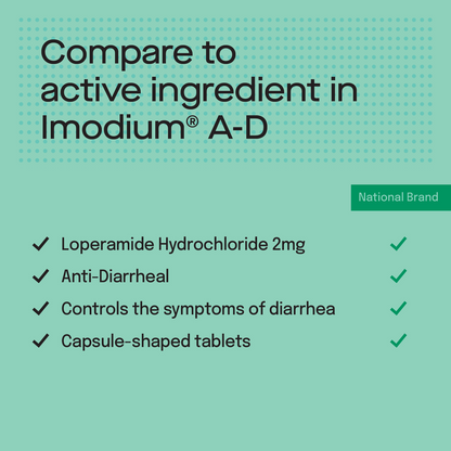 Goodnow Anti Diarrheal Loperamide HCl 24ct